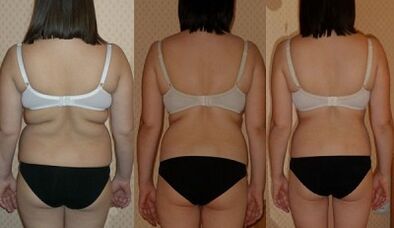 аптасына 7 кг арықтау жолдары